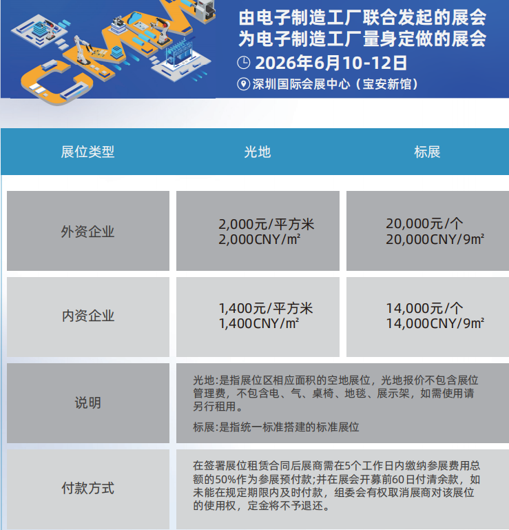 华南工业盛会来袭:2026华南工博会日程公布,企业报名方式与费用一览